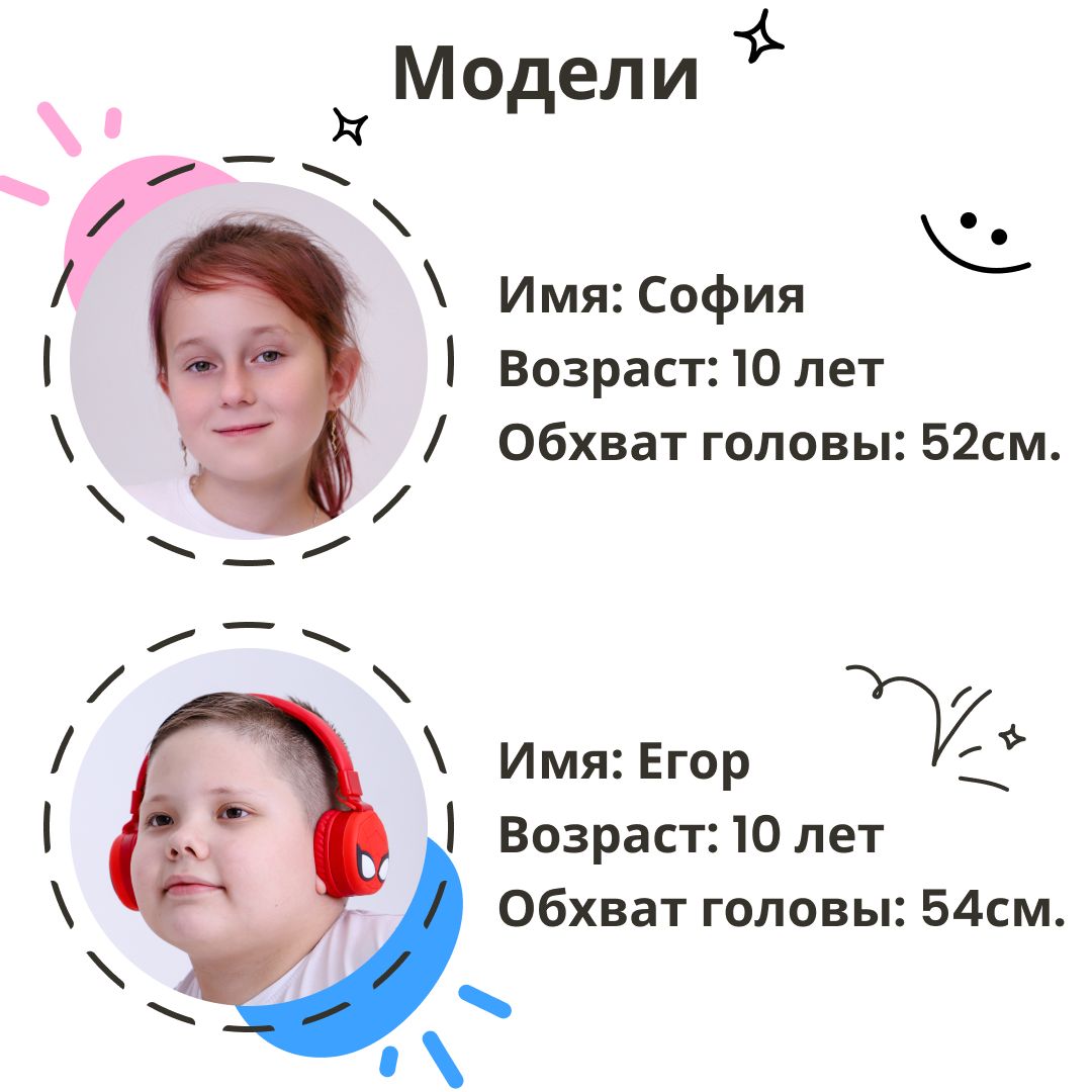 Наушники Полноразмерные Homi Kids KR-9900наушники - купить по доступным  ценам в интернет-магазине OZON (463094576)