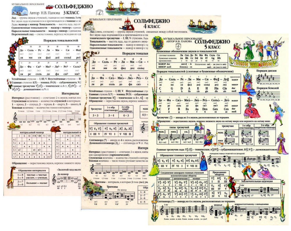 Листовки по сольфеджио. Комплект для 3-5 классов (три листа) | Панова Наталия Владимировна  #1