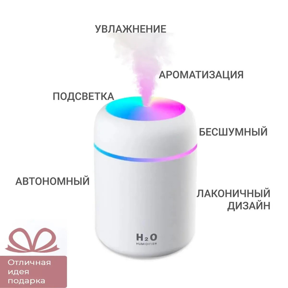 Увлажнитель воздуха H2O 300 мл с Led-подсведкой, работает от USB можно  использовать дома, в офисе и в автомобиле,  белый/Аромаувлажнитель/Увлажнитель ионизатор воздуха/Автомобильный  увлажнитель воздуха/Увлажнитель воздуха в машину/Арома увлажнитель ...