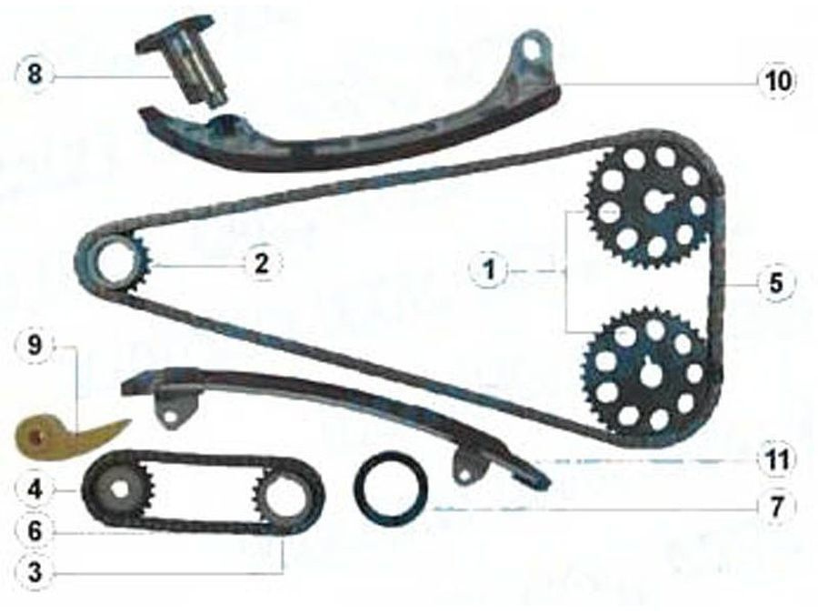 Комплект цепи ГРМ TOYOTA 1AZ-FE/2AZ-FE 01- - SAT арт. OAT1TKTY301E ...