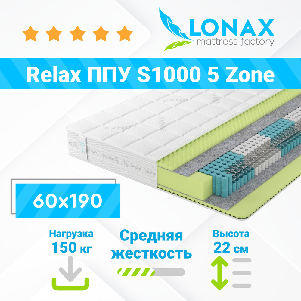 Матрас lonax relax ппу s1000