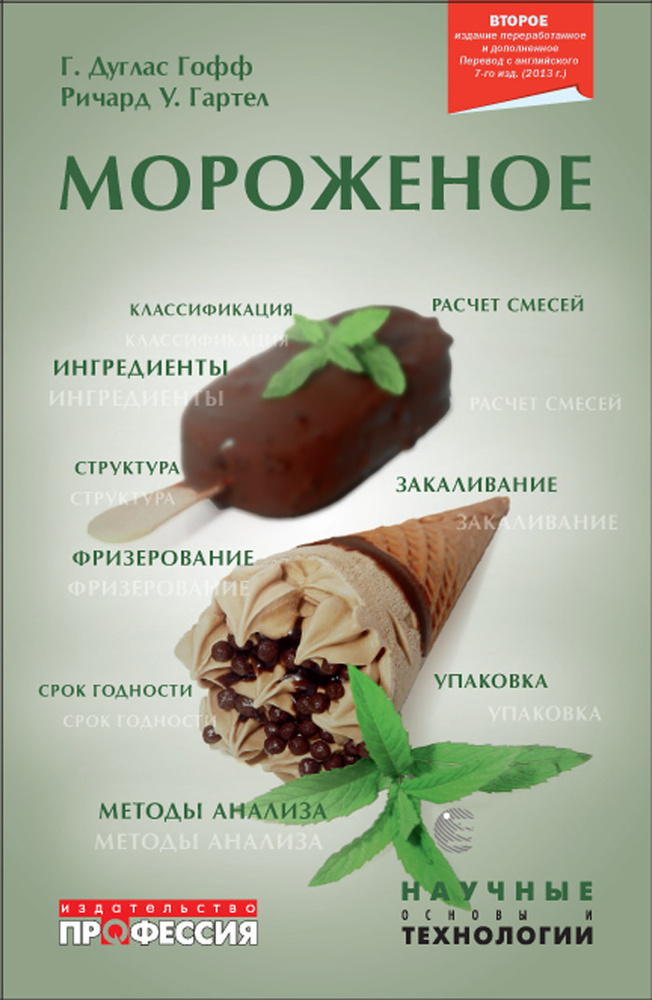 Мороженое #1