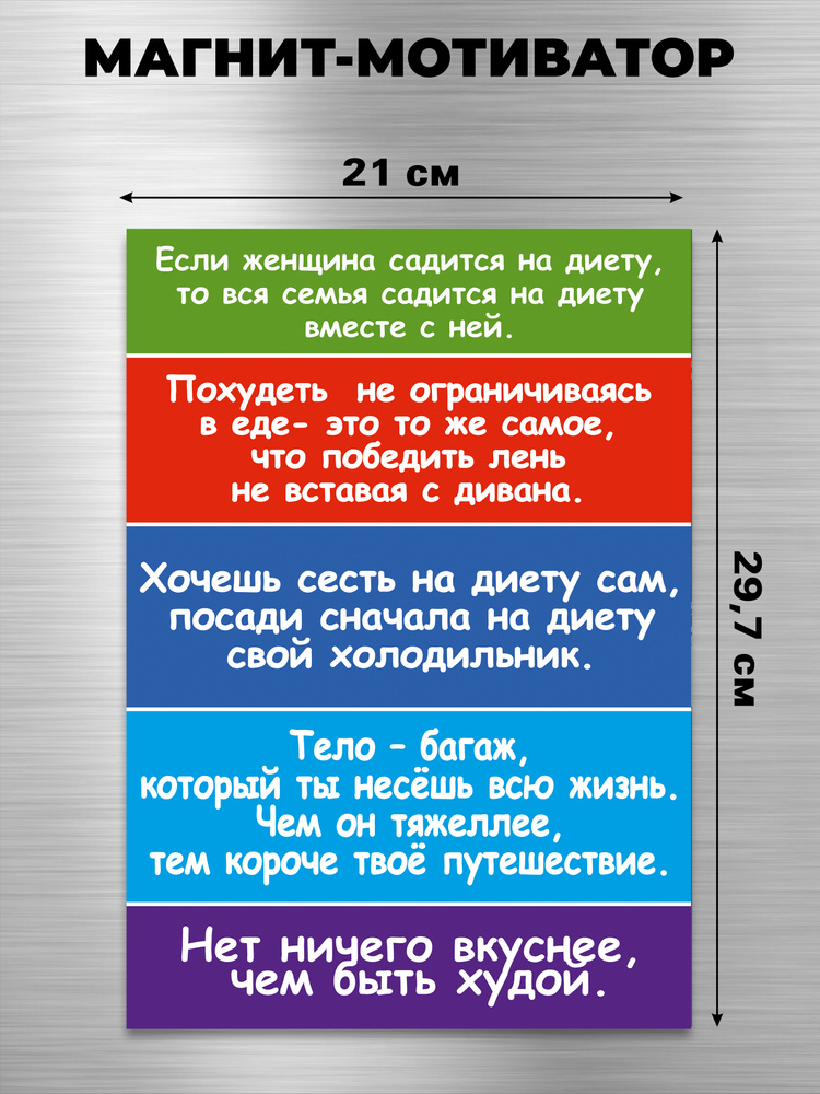 Магниты из путешествий в интерьере