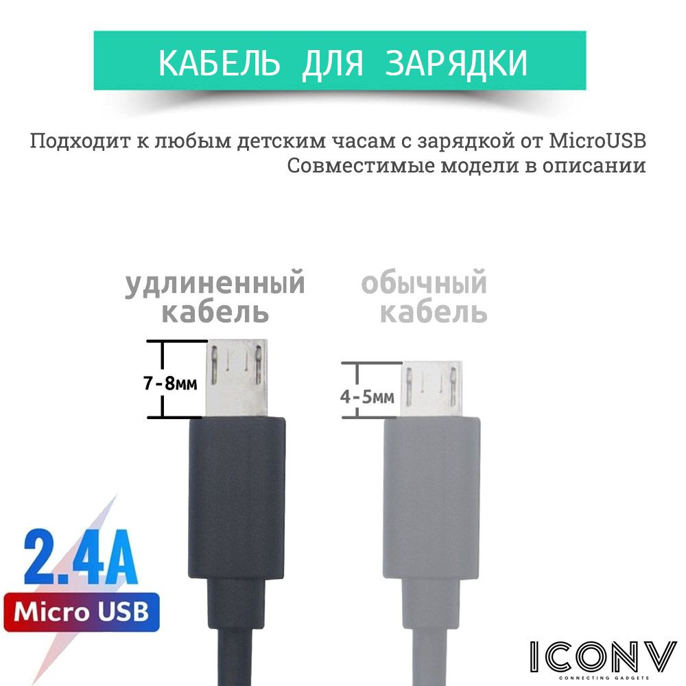 Кабель для мобильных устройств USB 2.0 Type-A/micro-USB 2.0 Type-A, 1 м,  черный