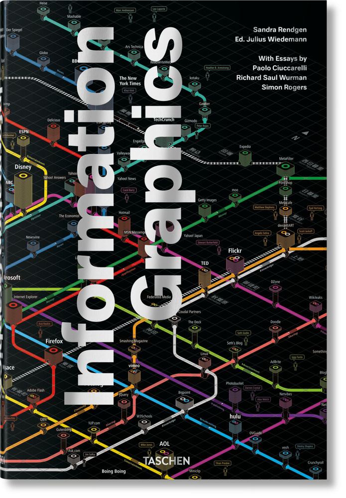 Information Graphics #1