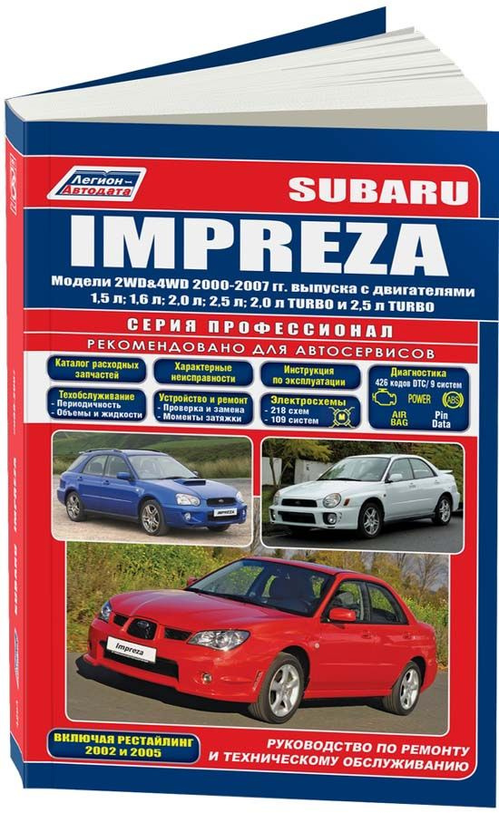 Ремонт Subaru Impreza