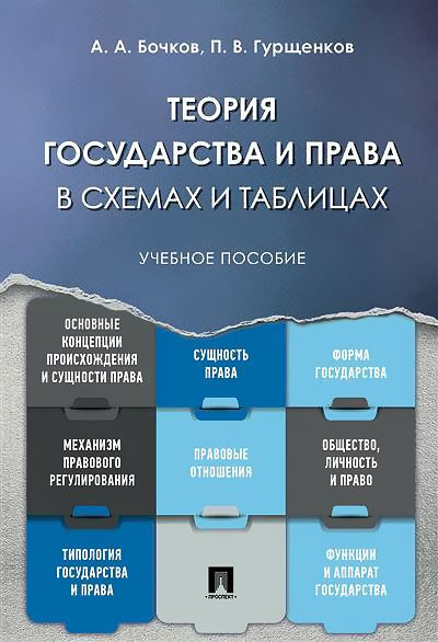 Теория Государства И Права В Схемах И Таблицах. Учебное Пособие.