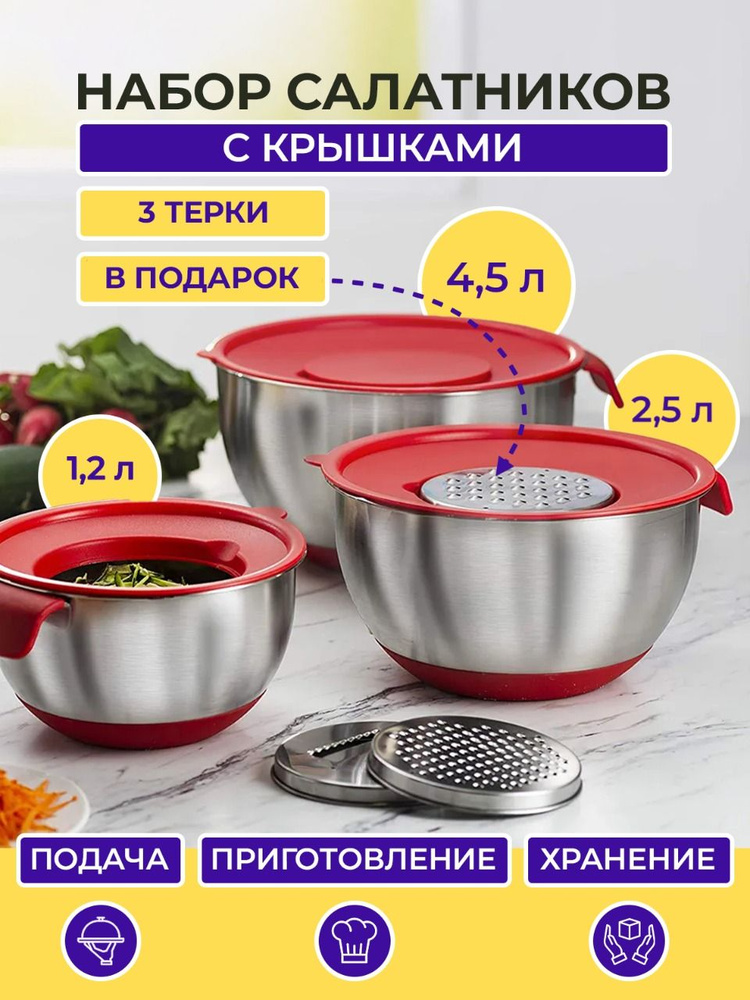 tupperware термосервирователь рецепты | Дзен