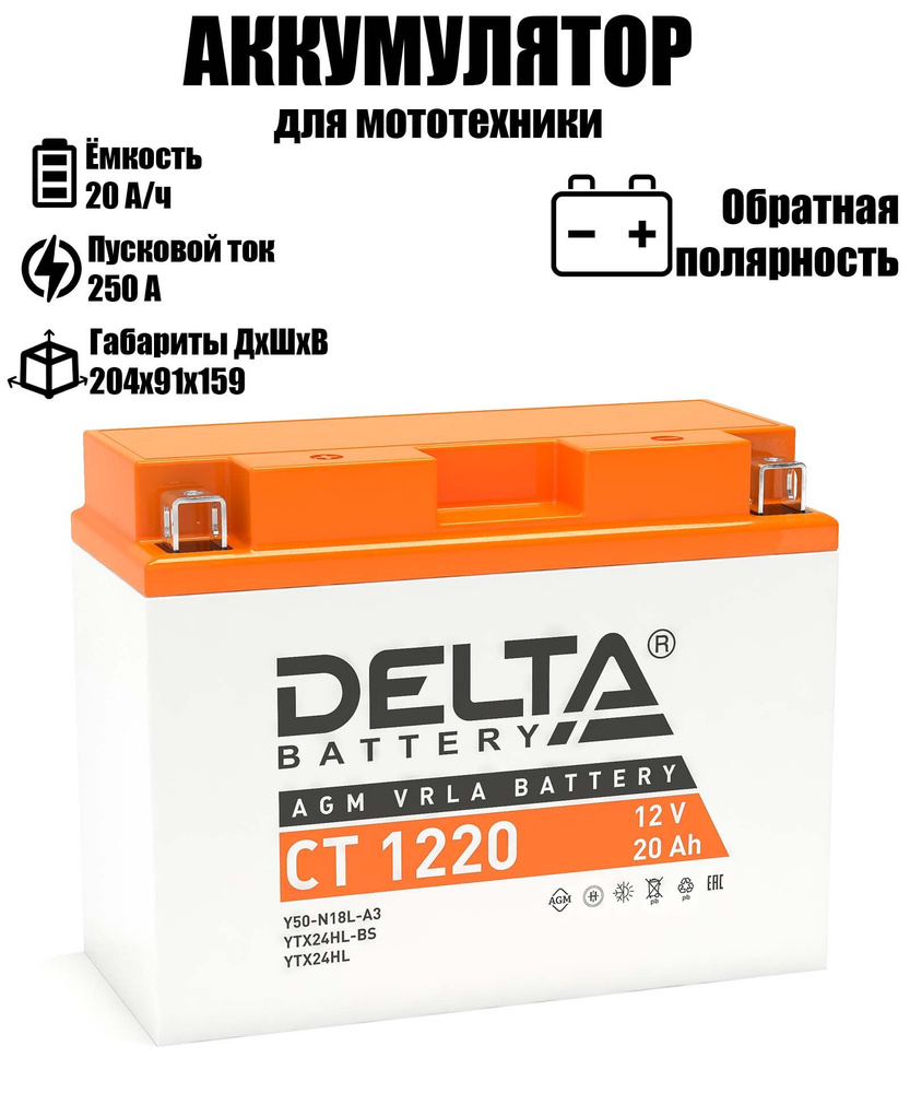 Аккумулятор для мототехники Delta Battery DELTA CT купить по выгодной цене  в интернет-магазине OZON (227749920)