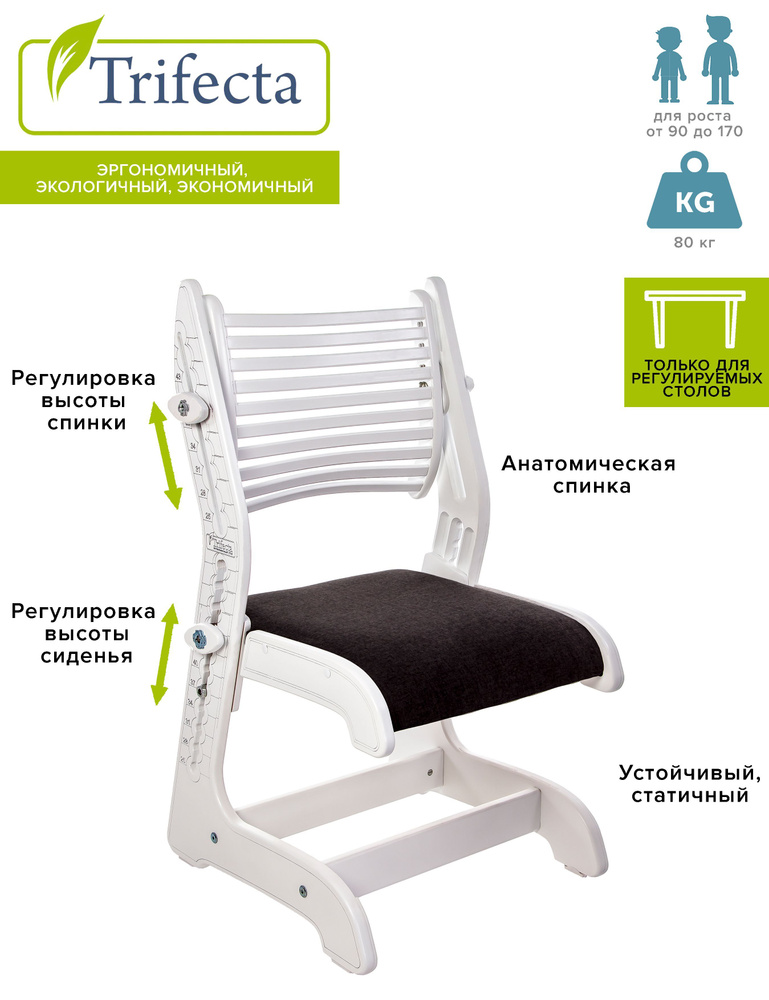 Анатомическая спинка для стула