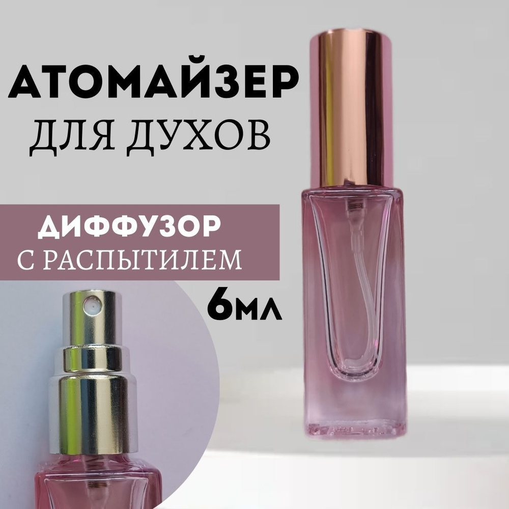 Атомайзер флакон для духов стеклянный с распылителем и с пипеткой ...