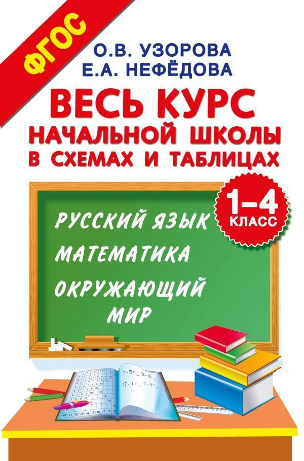 Создаем макет обложки книги в стиле 80-х