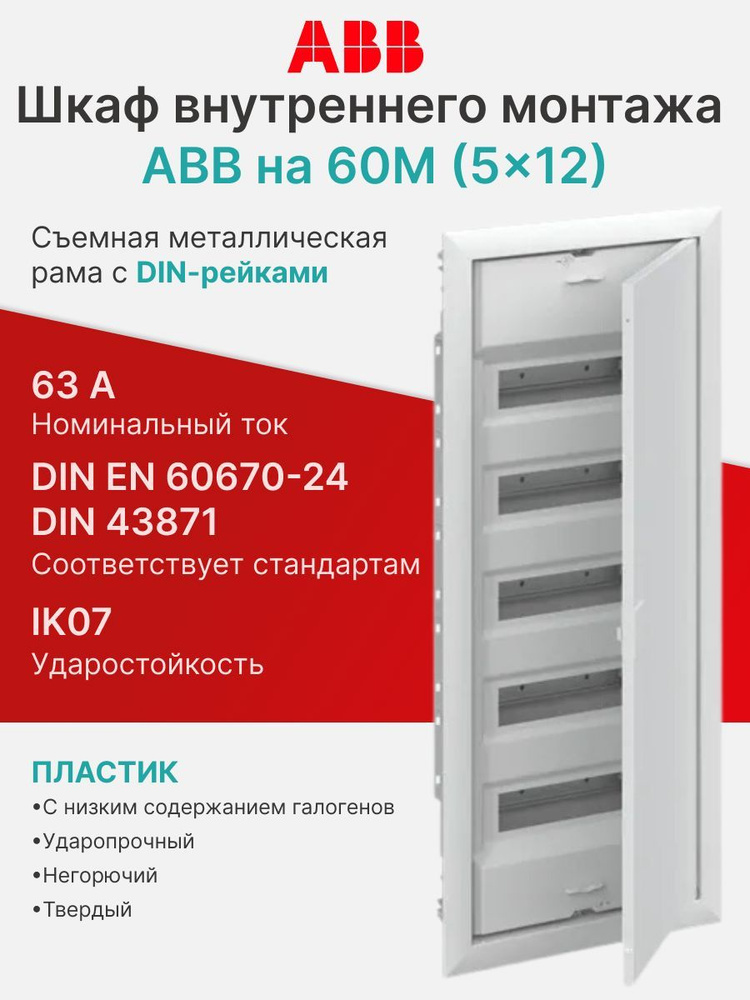 Шкаф электрический встраиваемый abb