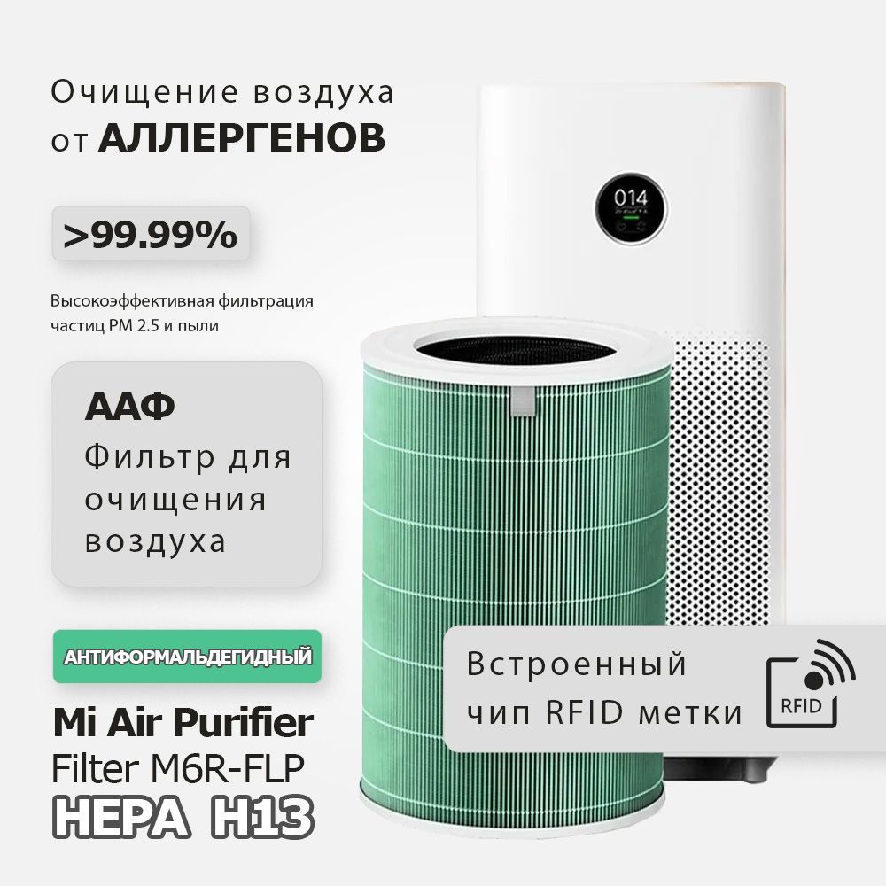 Xiaomi Mi Air Purifier 3c Купить