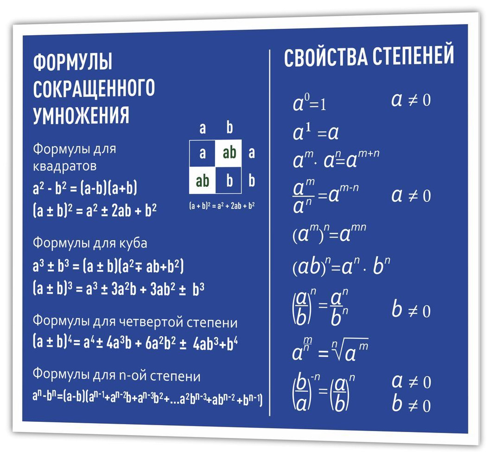 Стенд информационный 