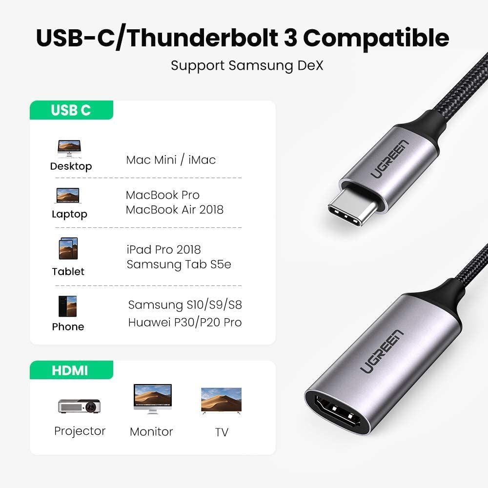 Адаптер Ugreen CM297 70444 - купить с доставкой по выгодным ценам в  интернет-магазине OZON (1085947851)