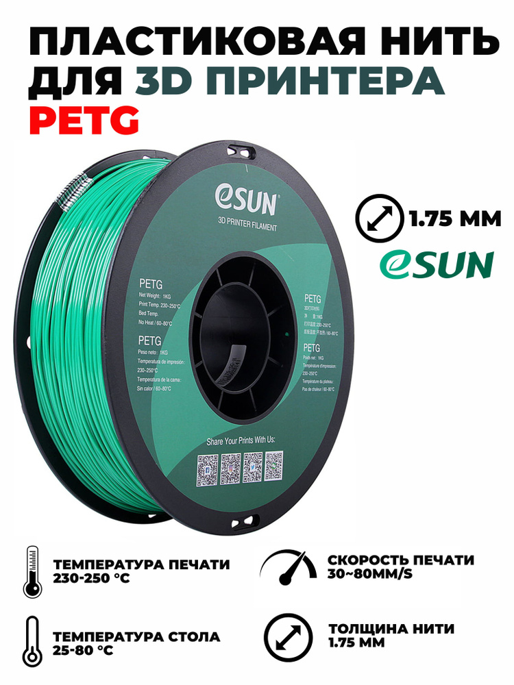 Пластиковая нить для 3D принтера eSun PETG 1.75 мм - купить с доставкой ...