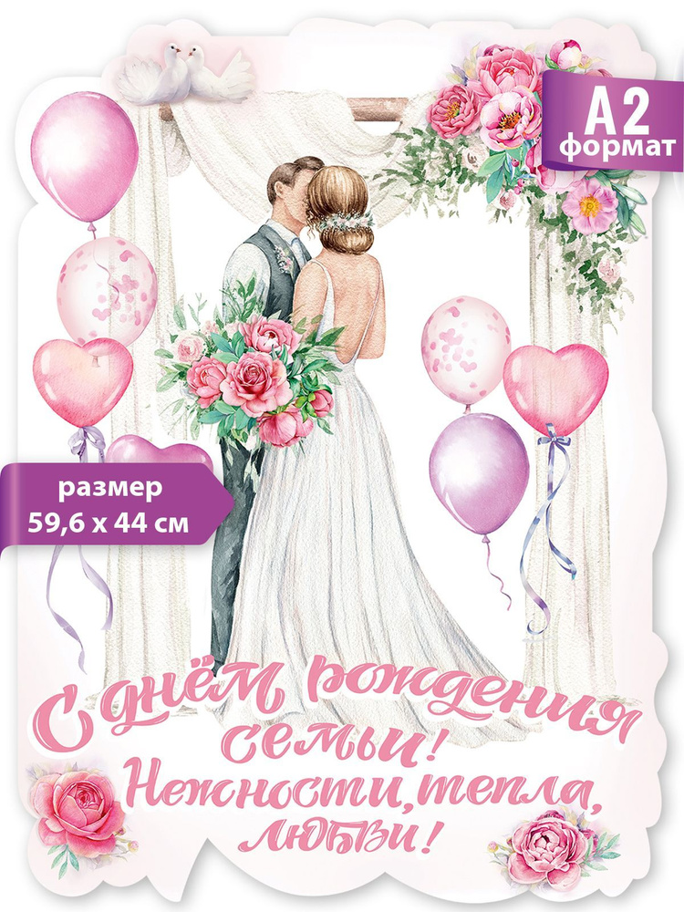 С днем рождения семьи