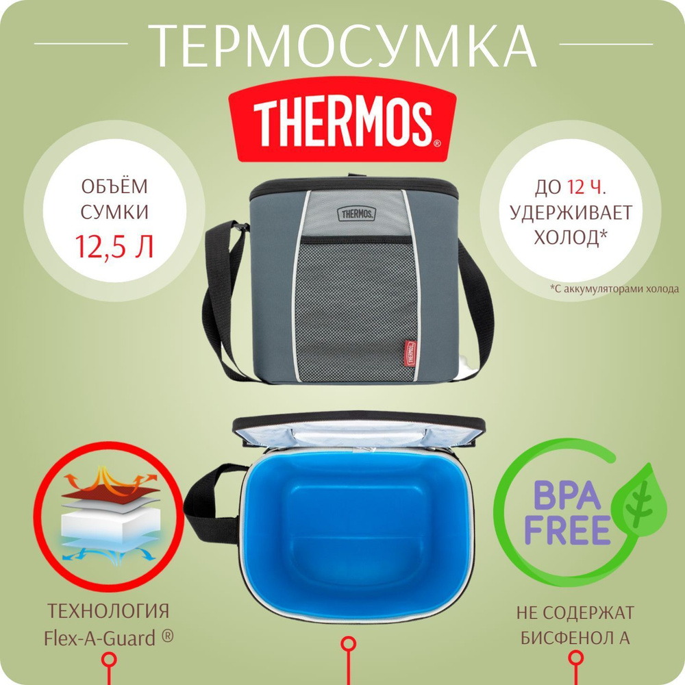 Термосумка THERMOS для ланч-бокса, сумка для обеда, путешествий, пикника E5 24 Can Cooler LDPE 12,5л #1