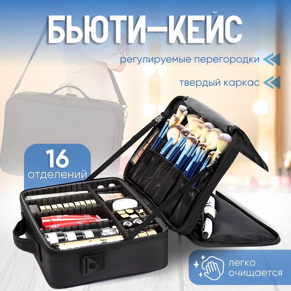 Косметичка #1