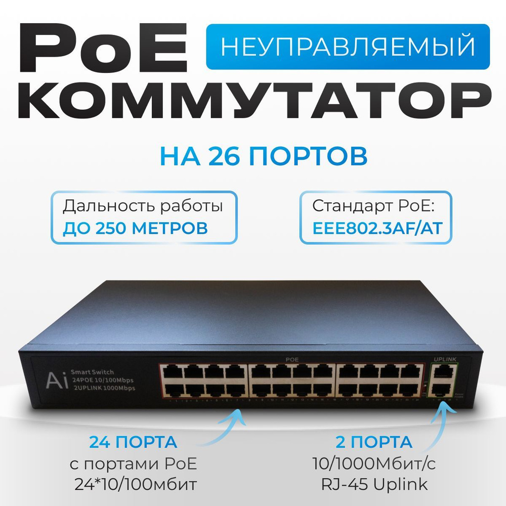Коммутатор poe 802.3 bt. Sd 200-24p коммутатор характеристики.