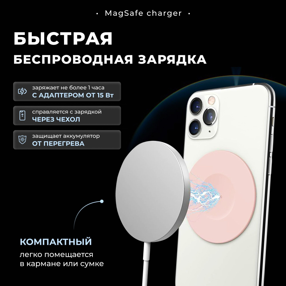 Беспроводное зарядное устройство Техноmall Зарядка для Iphone ,  беспроводная зарядка для Iphone , зарядка для телефона , magsafe , зарядка  на айфон, 15 Вт, Fast Charge, Quick Charge - купить по выгодной цене в  интернет-магазине OZON (1136568713)