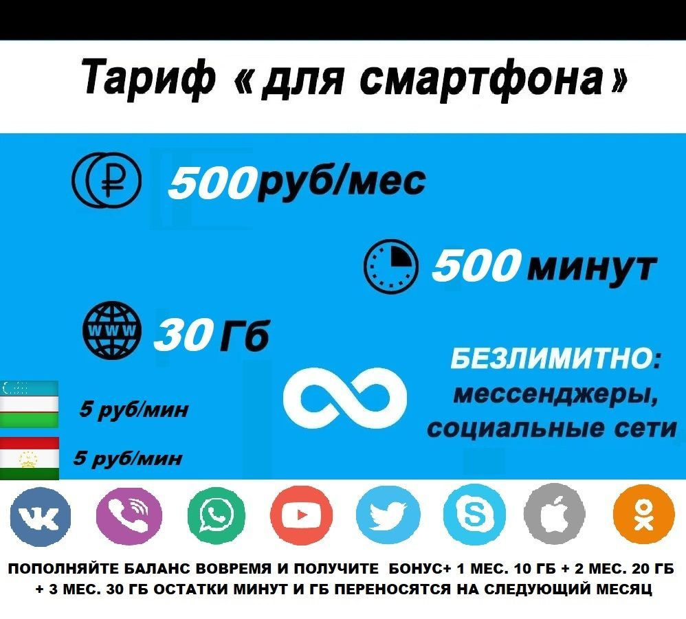 SIM-карта Сим карта для телефона 30 ГБ / 500 минут (Вся Россия) - купить с  доставкой по выгодным ценам в интернет-магазине OZON (592292635)