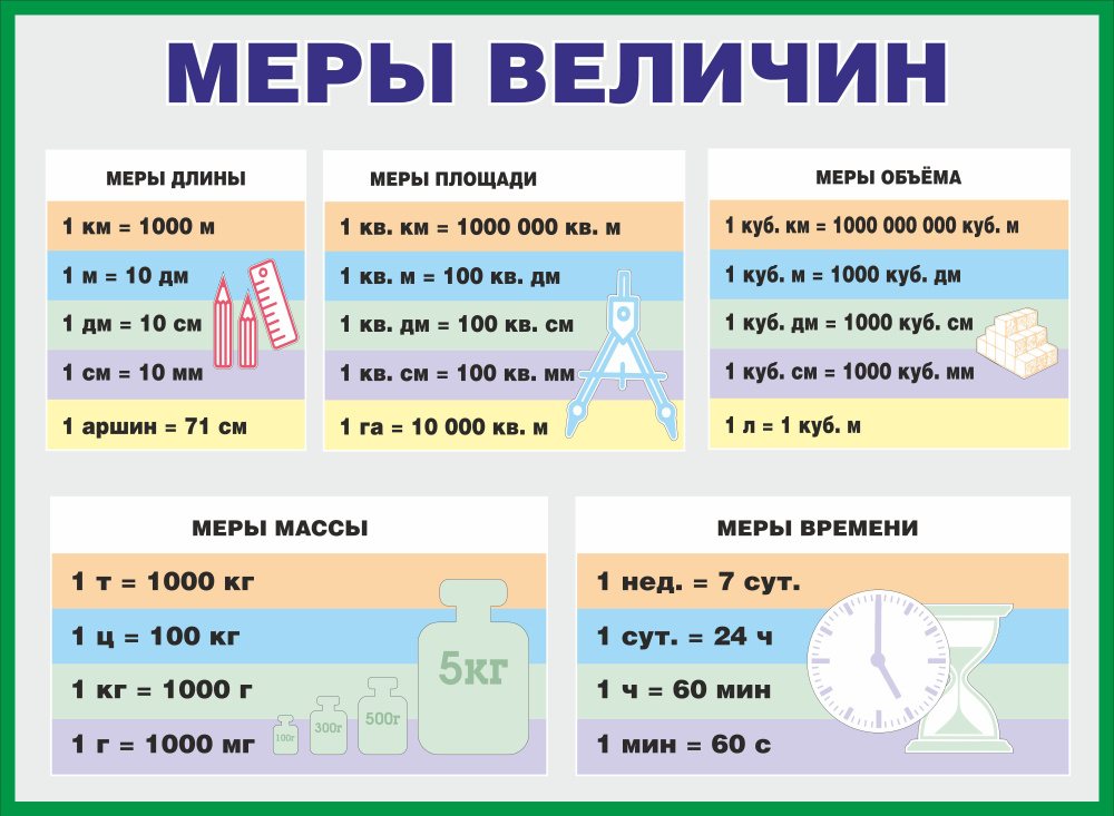 Брюки с карманами | ARTOGRAPH