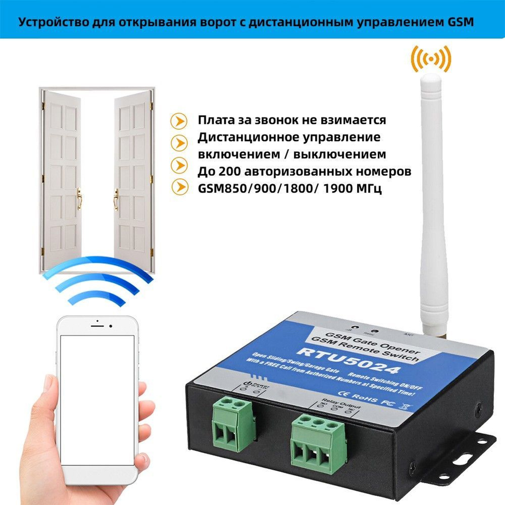 KV-GSM.RTU5024 GSM-модуль управления автоматикой