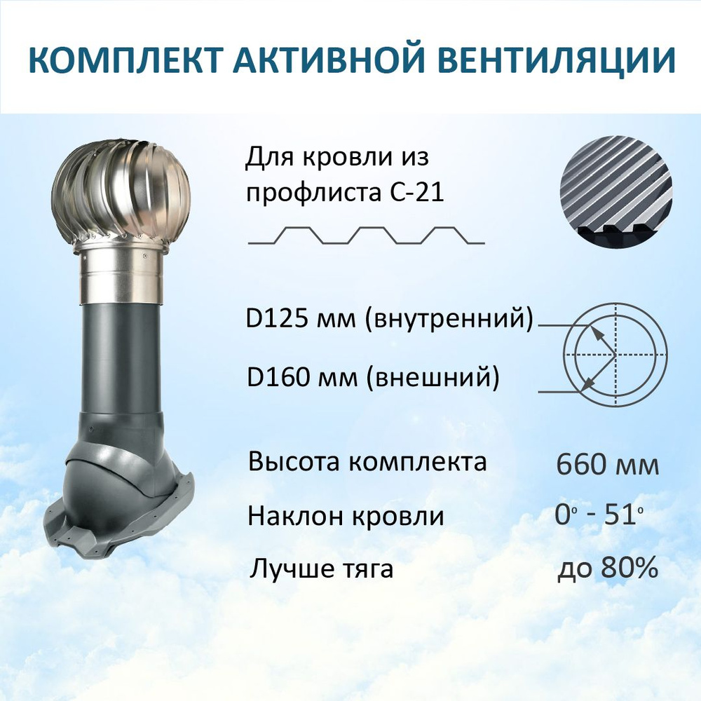 Комплект активной вентиляции: Турбодефлектор TD160 ОЦ, вент. выход утепленный высотой Н-500, для кровельного #1