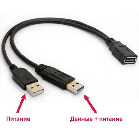 USB Type-C для видео и Y-образный кабель независимого питания (0.5 м)