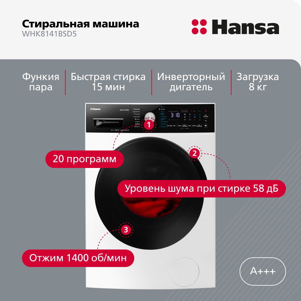 Стиральная машина Hansa WHK8141BSD5, белый - купить по выгодной цене в  интернет-магазине OZON (1050550287)