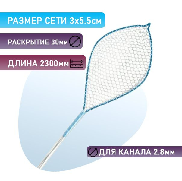 Захват-петля для удаления полипов и извлечения инородных тел RescueNet ...