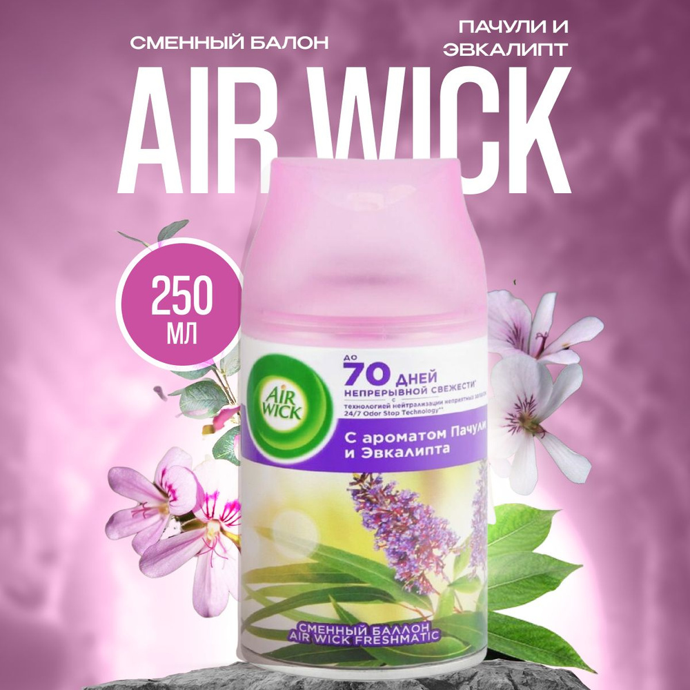 Автоматический освежитель воздуха Air Wick 