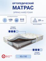 Матрас luntek 18 mega foam 6