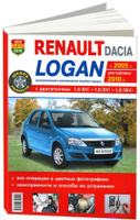 ТО 8 ( км) Renault Logan () литра, 87л.с., МКПП – Автосервис Рено Макс