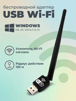 Репитеры (повторители) и усилители WiFi