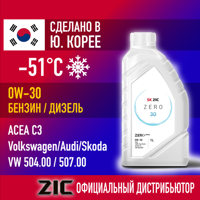 Зик зеро 0w30. Масло Zero. ZIK Зеро. Зик Зеро 0w20 фото. Зик Зеро 0w20 маркировка даты тары.