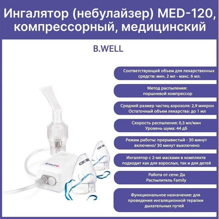Как пользоваться ингалятором медицинский