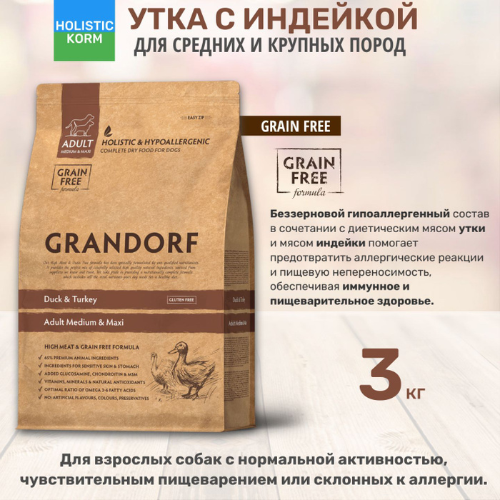 Grandorf fresh отзывы. Грандорф для собак крупных пород дозировка. Корм Grandorf отзывы.