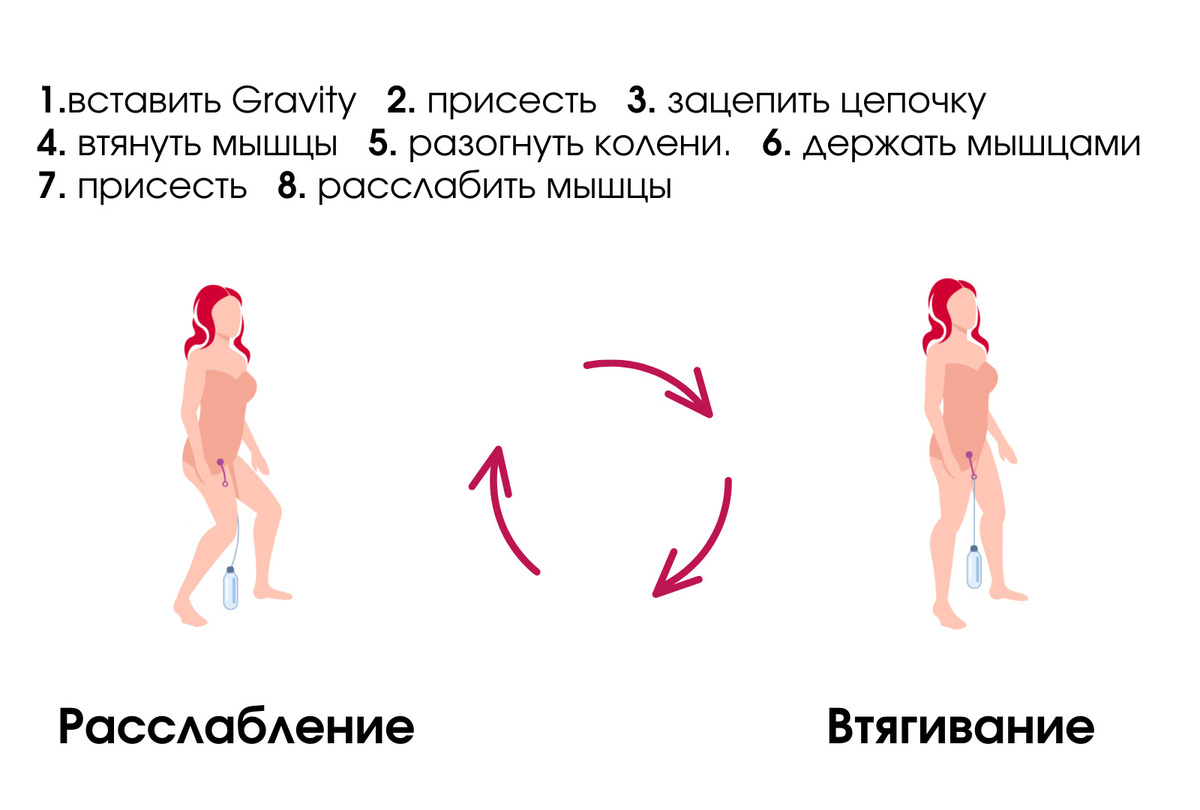 Текстовое описание изображения