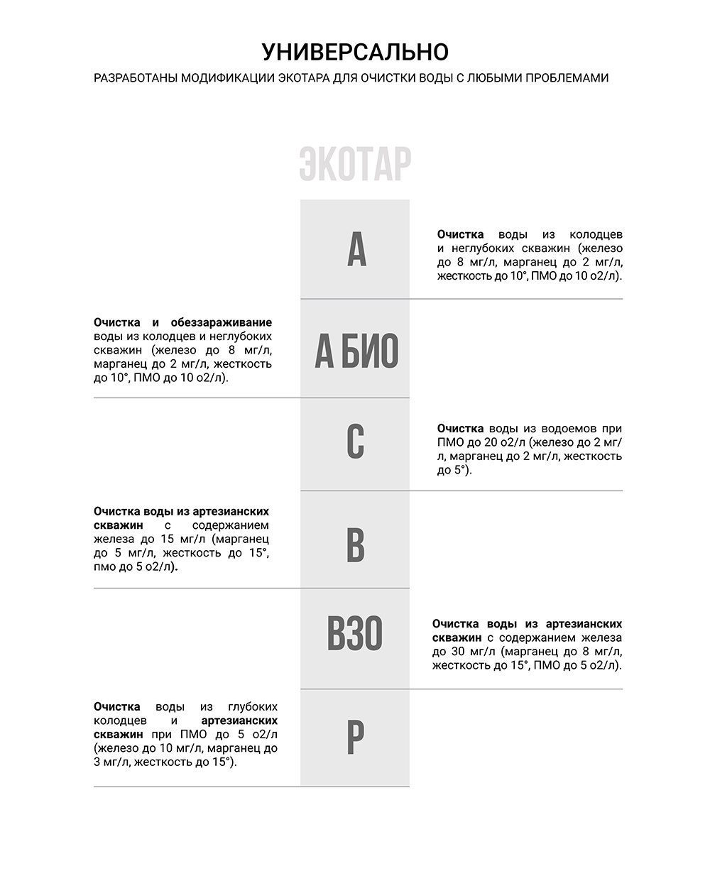 Текстовое описание изображения