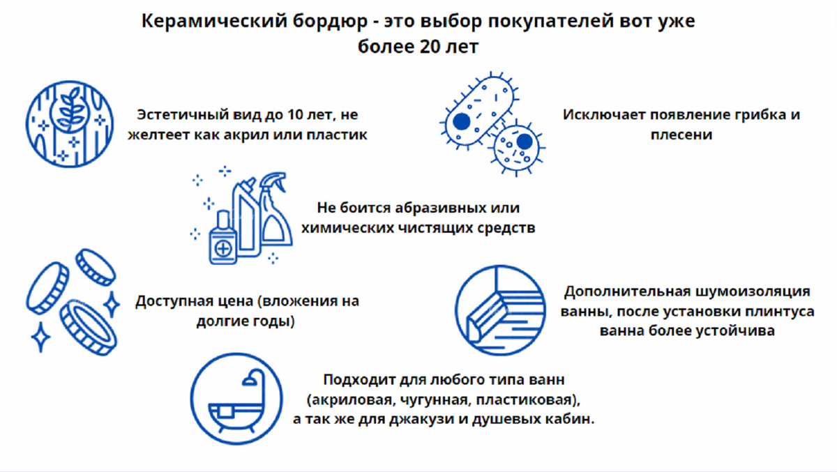 Текстовое описание изображения