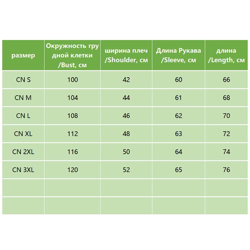 Текстовое описание изображения