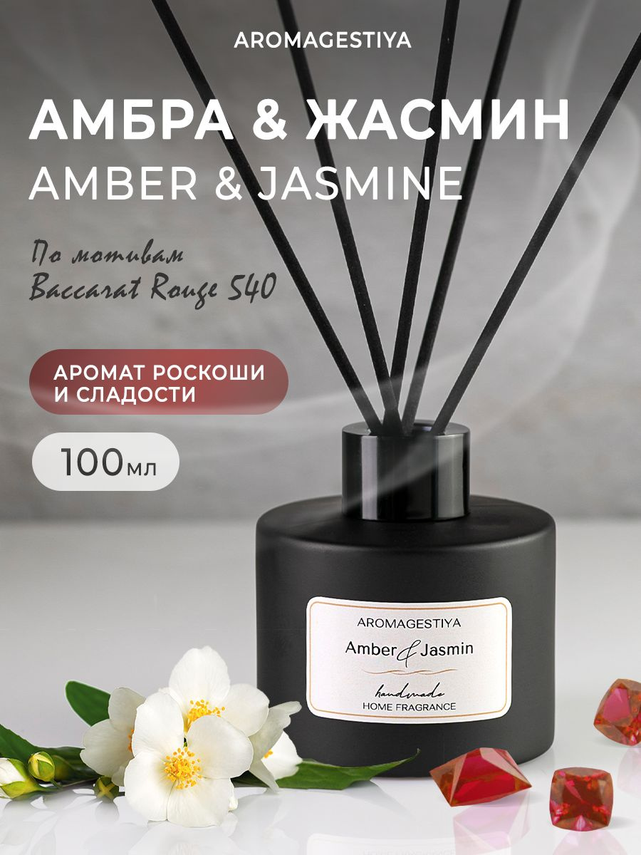 Попробуйте новинки бренда Aromagestiya