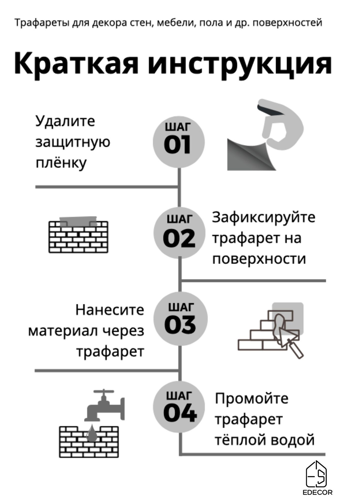 инструкция как работать с трафаретом для стен и мебели