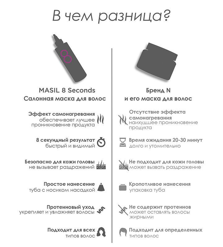 Текстовое описание изображения