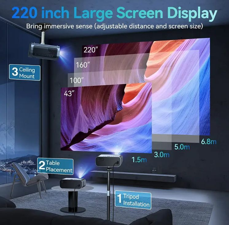 Проектор для фильмов, Akenori LED-330A мультимедийный Full HD купить на ...