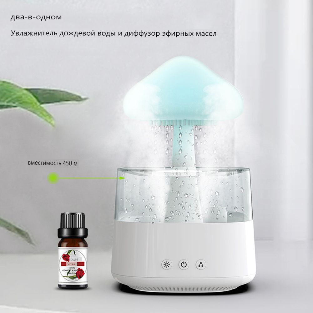 milochic Увлажнитель воздуха ароматический диффузор, белый - купить с ...