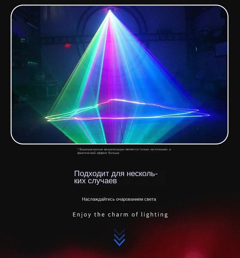 Сценический прожектор LED сочетает светодиоды, лазеры, светомузыка для ...